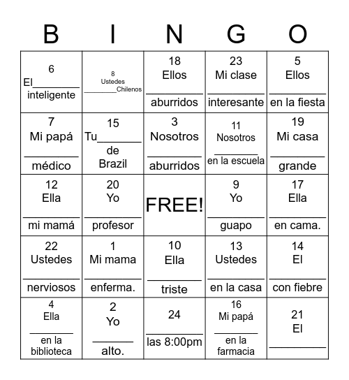 VERBO SER Y ESTAR Bingo Card