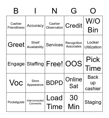 Customer Experience Bingo Card