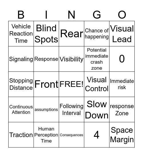 Chapter 8 Options and Responses Bingo Card