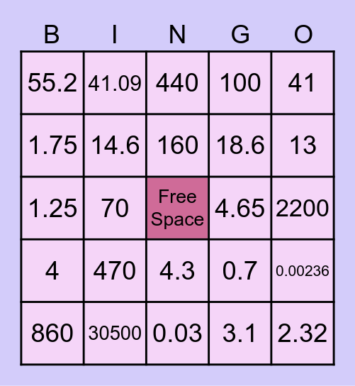 Place values and Rounding Bingo Card