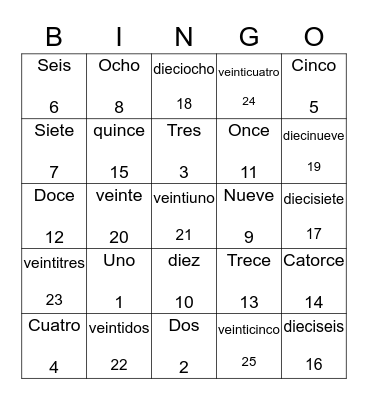 Numeros del 1-25 Bingo Card