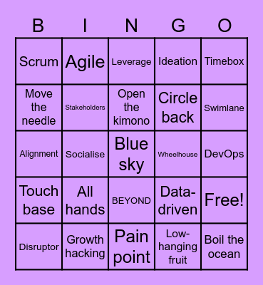 Joel's Business Buzzwords Bingo Card