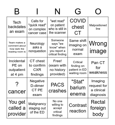 Radiology Bingo Card