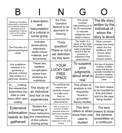 Five Different Qualitative Studies Bingo Card