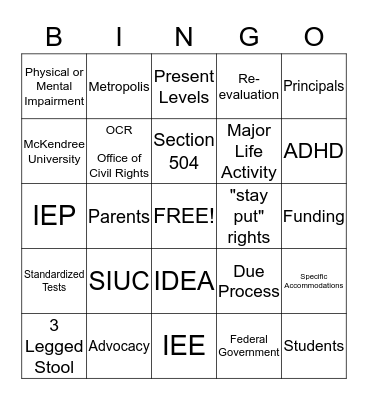Survival Kit to Section 504 Plans Bingo Card