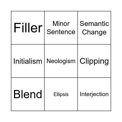 CMC Terminology Bingo Card
