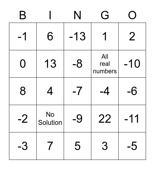 1.2 Solve Equations Bingo Card