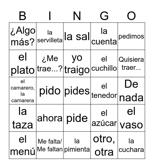 NIvel 1-C5SB- Parte 2 Bingo Card