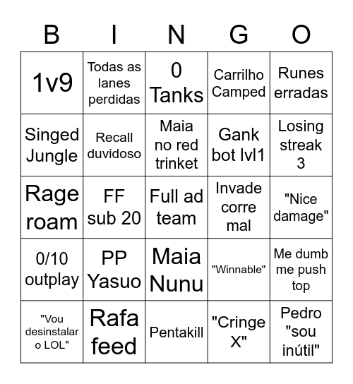 Bingo Eletricistas Bingo Card