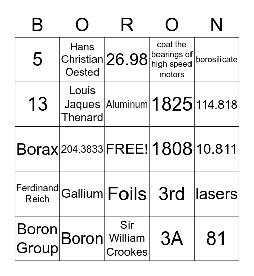 Boron Group Bingo Card