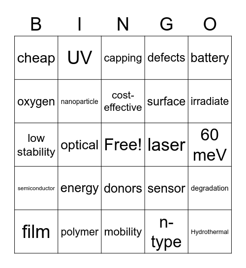 ZnO Presentation Bingo Card