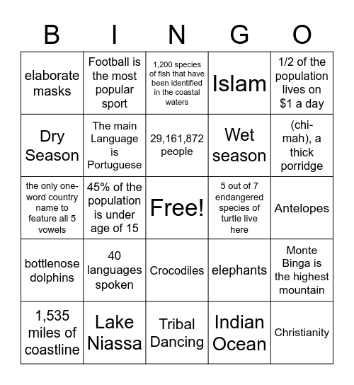 Mozambique Facts Bingo Card