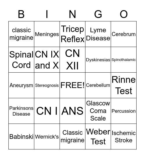 NEURO! Bingo Card