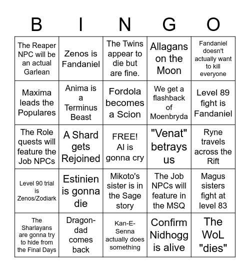 Endwalker prediction Bingo Card