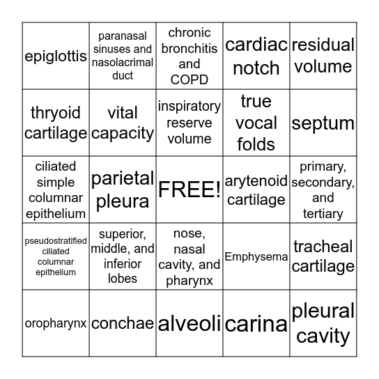 Respiratory Bingo Card