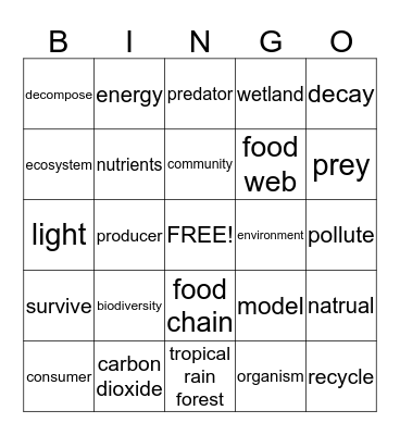 Ecosystems Bingo Card