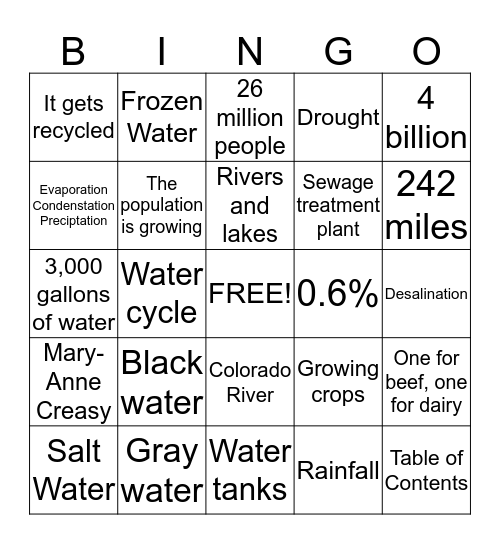 Question of Water Bingo Card