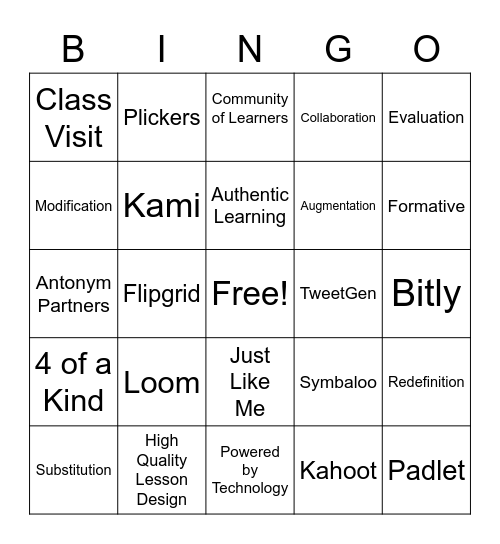 November Training Review Bingo Card