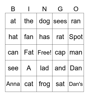 Sight Word Bingo! Bingo Card