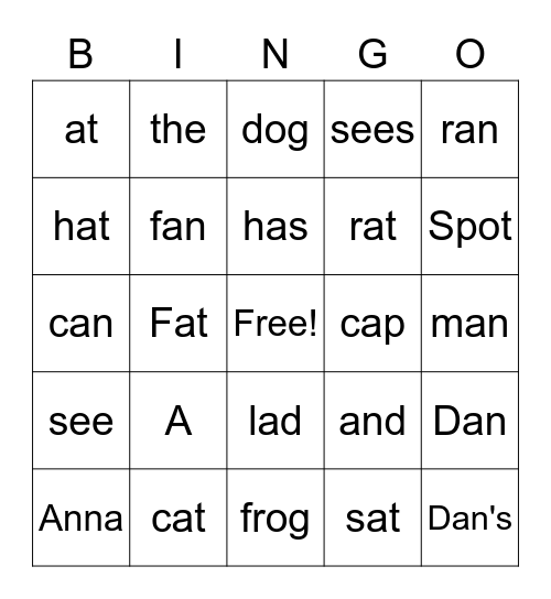 Sight Word Bingo! Bingo Card