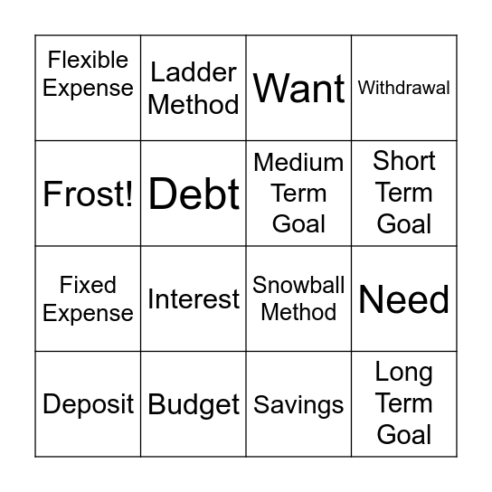 Frost Budgeting Bingo Card