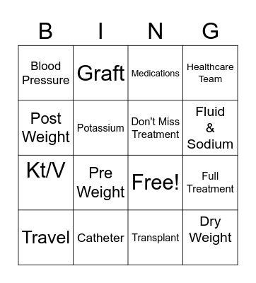 All About Dialysis Bingo Card