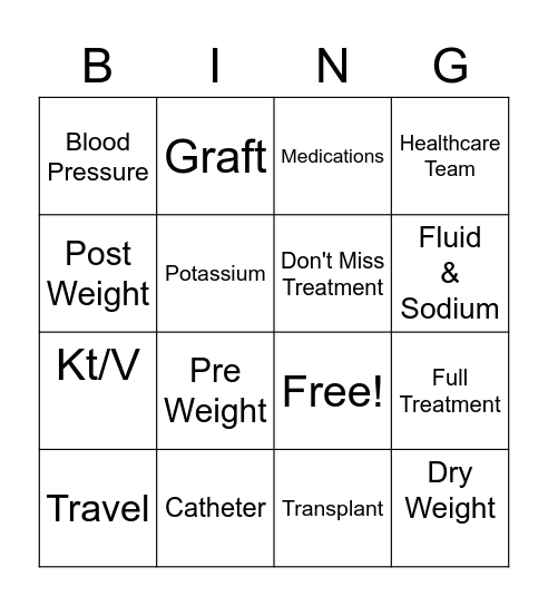 All About Dialysis Bingo Card