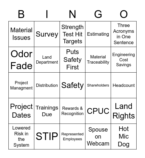 PED Bingo Card
