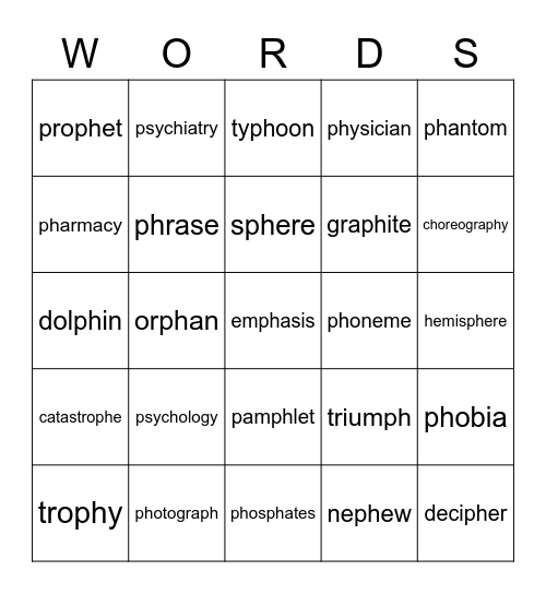 PH words Bingo Card