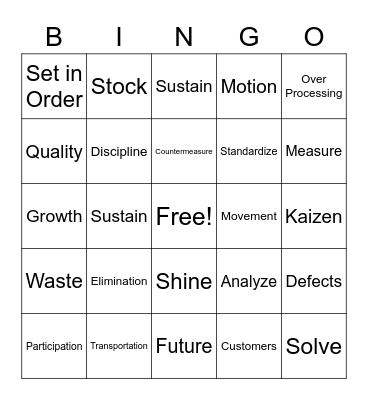 TMG Kaizen Bingo Card