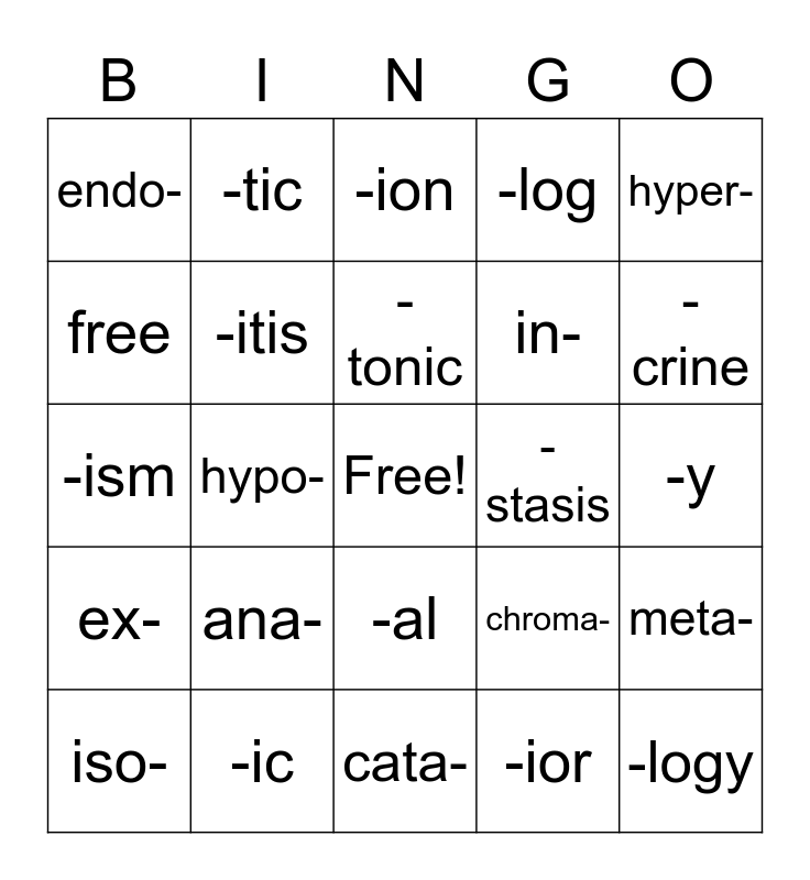 Med Term Week 1 Bingo Card