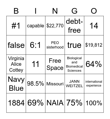 Cottey College Bingo Card