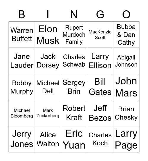 Should Billionaire's Exist? Bingo Card