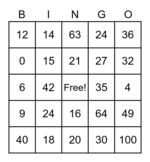 Multiplication Tables Bingo Card