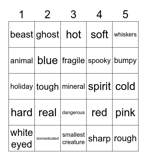 If You Are....... Bingo Card
