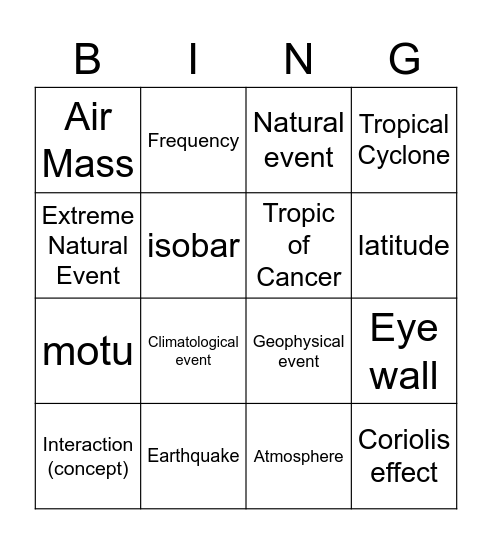 Key Terms 1 and 2 Bingo Card