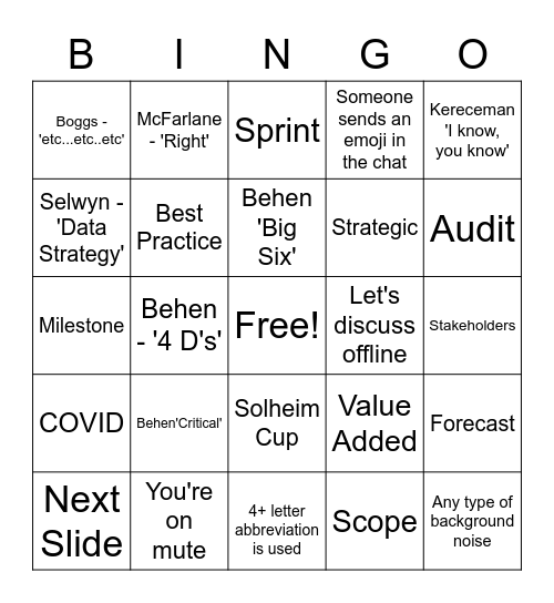 Q2 IT All Staff Meeting Bingo Card