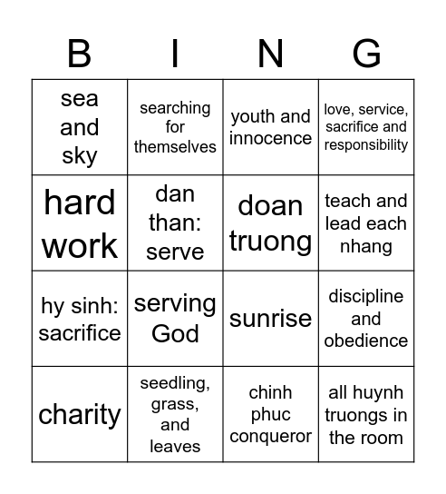 Khănh Bingo Card