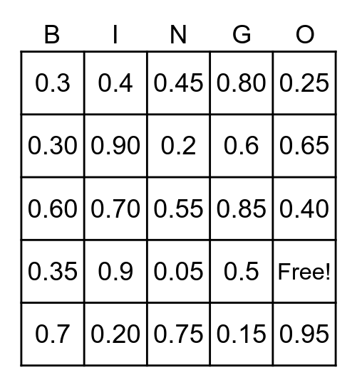 Place Value Bingo (Decimals) Bingo Card