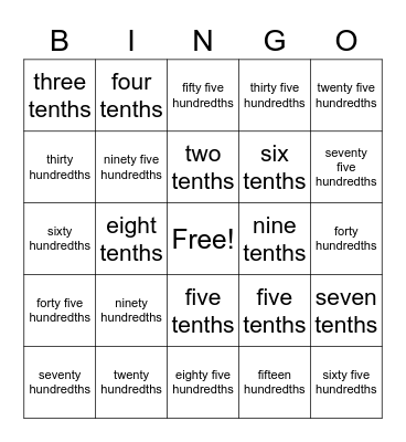 Place Value Call List Bingo Card