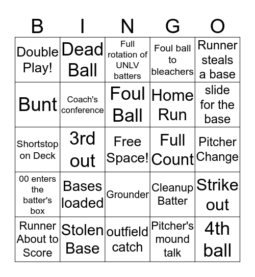 UNLV Softball Bingo Card