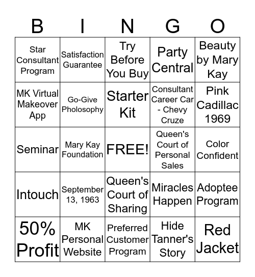 Mary Kay 'Did You Know' Bingo! Bingo Card