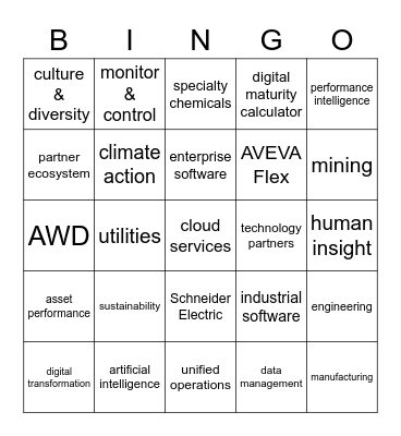 AVEVA Bingo Card