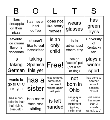 BOLTS Bingo Card