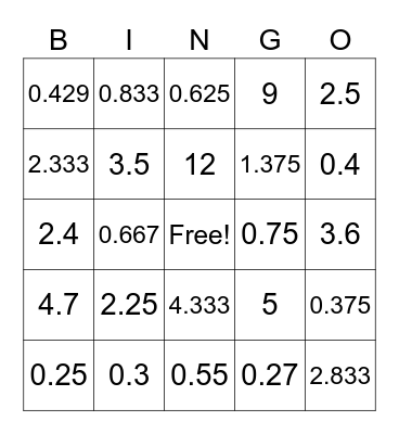 Fractions to Decimals Bingo Card