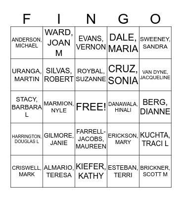 Finance Division Bingo Card