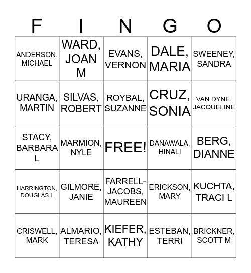 Finance Division Bingo Card