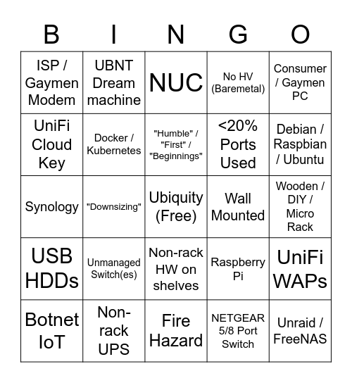 Homelab Bingo Card