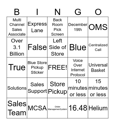 Multi Channel Bingo Card