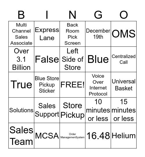 Multi Channel Bingo Card